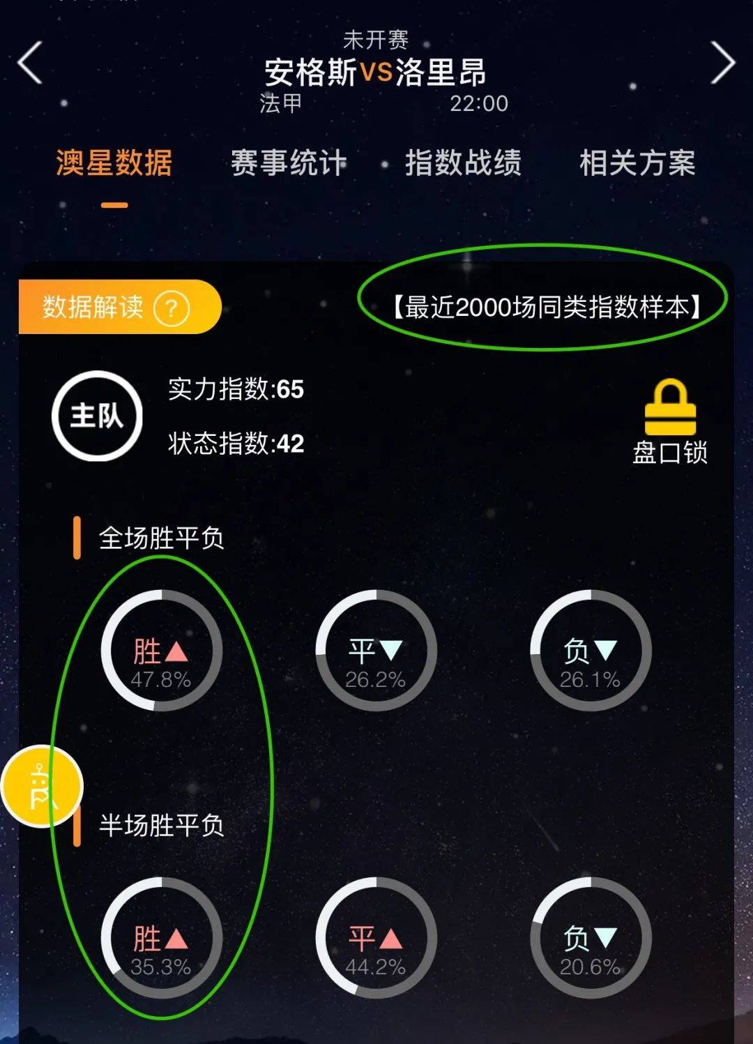 次为球队斩